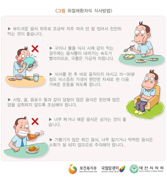 위절제환자의 식사방법