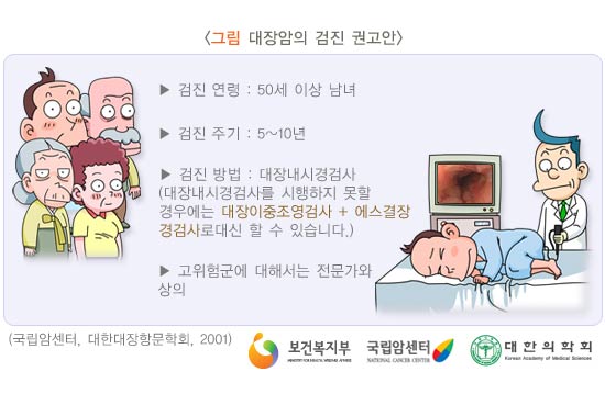 대장암의 검진 권고안