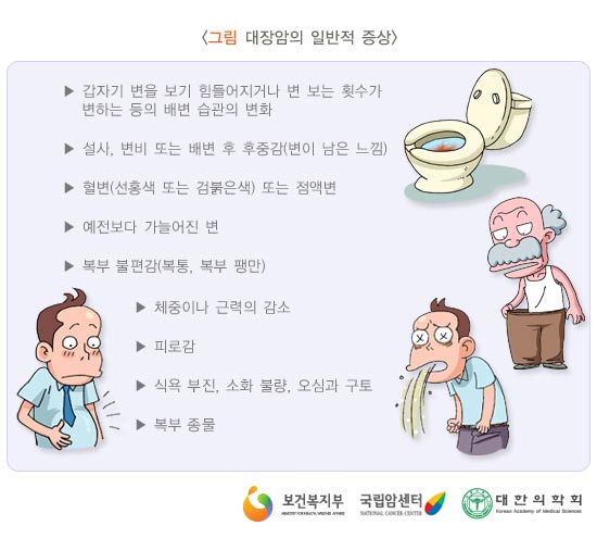 대장암의 일반적 증상