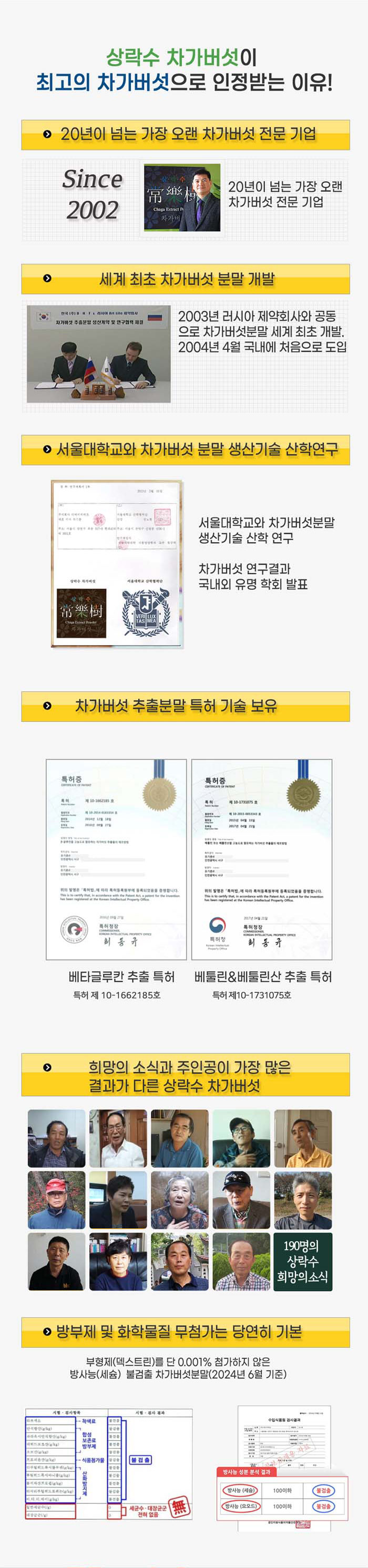 20년 차가버섯 전문기업 상락수의 연구개발·특허·품질관리 및 무첨가 원칙